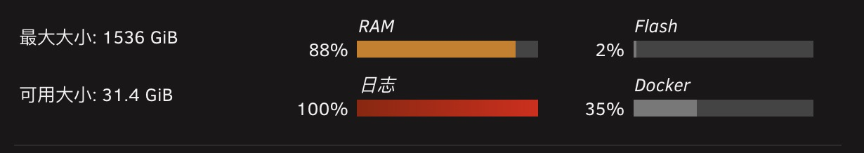unraid 日志100%导致服务异常解决方法