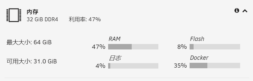 unraid 日志 100% 导致服务异常解决方法 unraid 日志 100% 导致服务异常解决方法